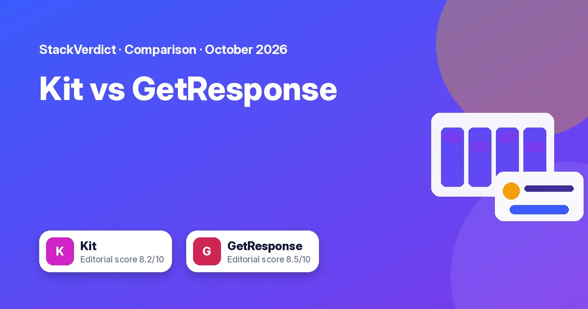 Kit vs GetResponse: which email tool fits you?: featured graphic